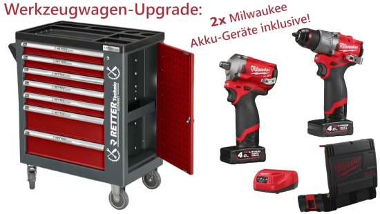 Profi-Power im Set: Milwaukee M12 FPP2H2-402X Akku-Geräte mit RETTER R5 Werkzeugwagen & Werkzeug