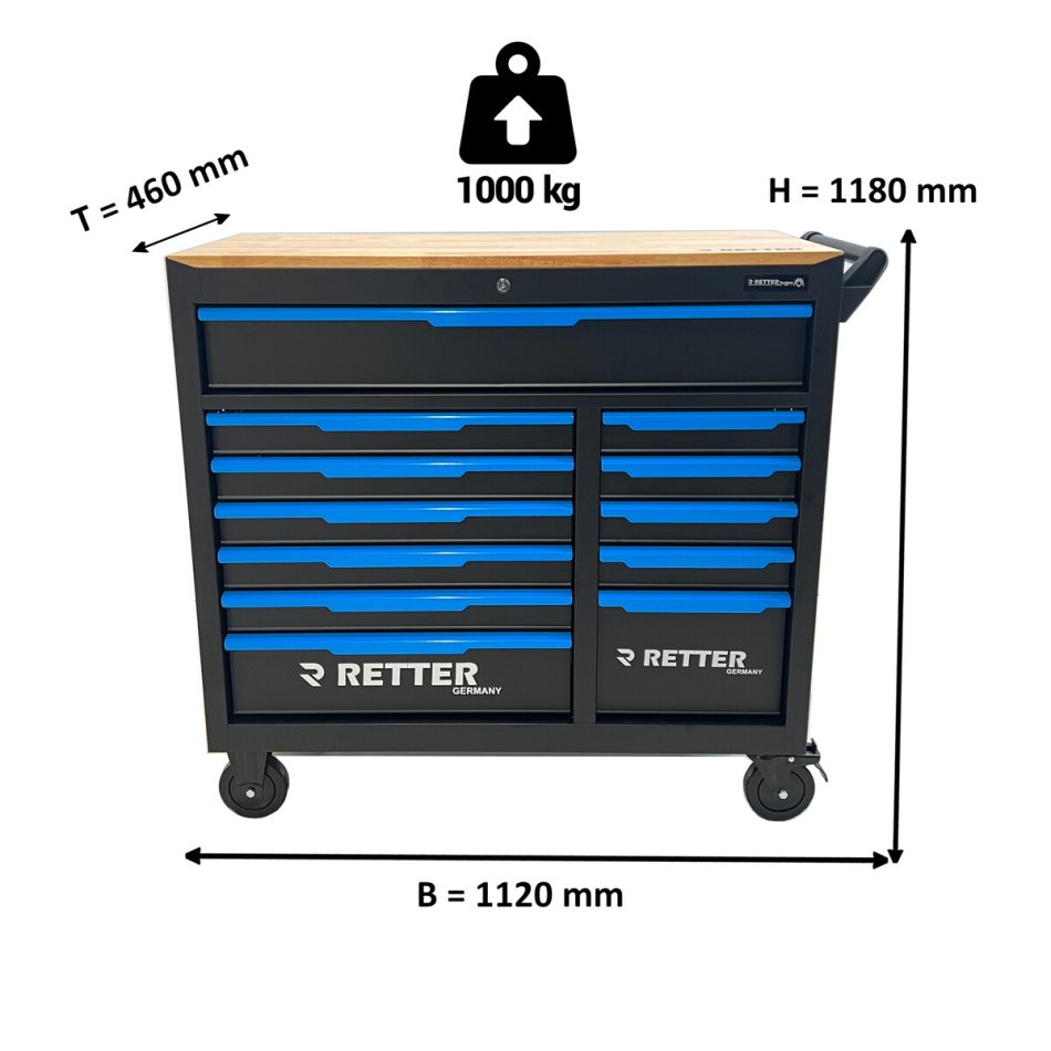 RETTER Werkzeugwagen R22 mit Werkzeug 7 Schubladen